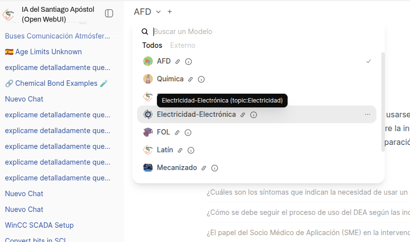 Selección de temas